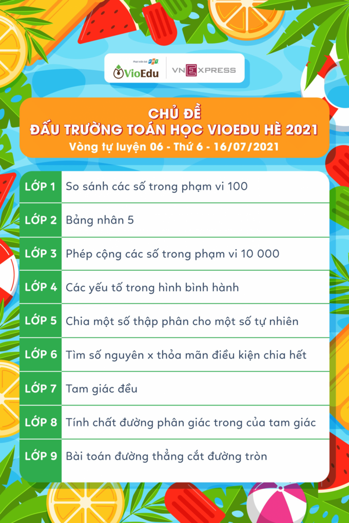 Chủ đề vòng tự luyện số 6 - cuộc thi “Đấu trường Toán học VioEdu hè 2021”