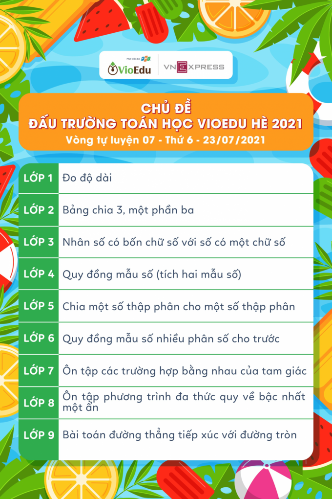 Chủ đề vòng tự luyện số 7 - cuộc thi “Đấu trường Toán học VioEdu hè 2021”