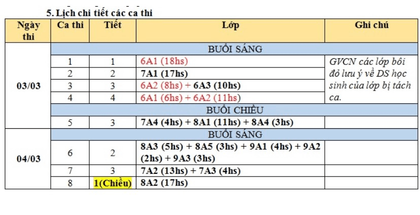 Trường THCS Thống Nhất thông báo kế hoạch tổ chức vòng thi cấp Trường cuộc thi "Đấu trường Toán học"