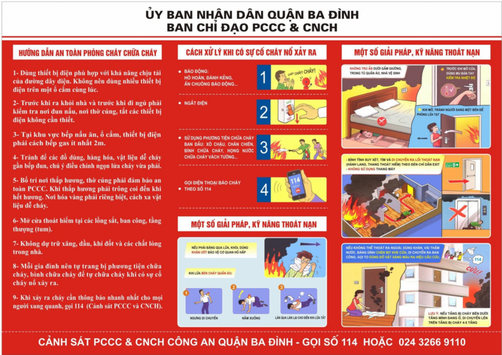 Trường THCS Thống Nhất tuyên truyền đến các Cán bộ - Giáo viên - Công nhân viên về sử dụng điện an toàn