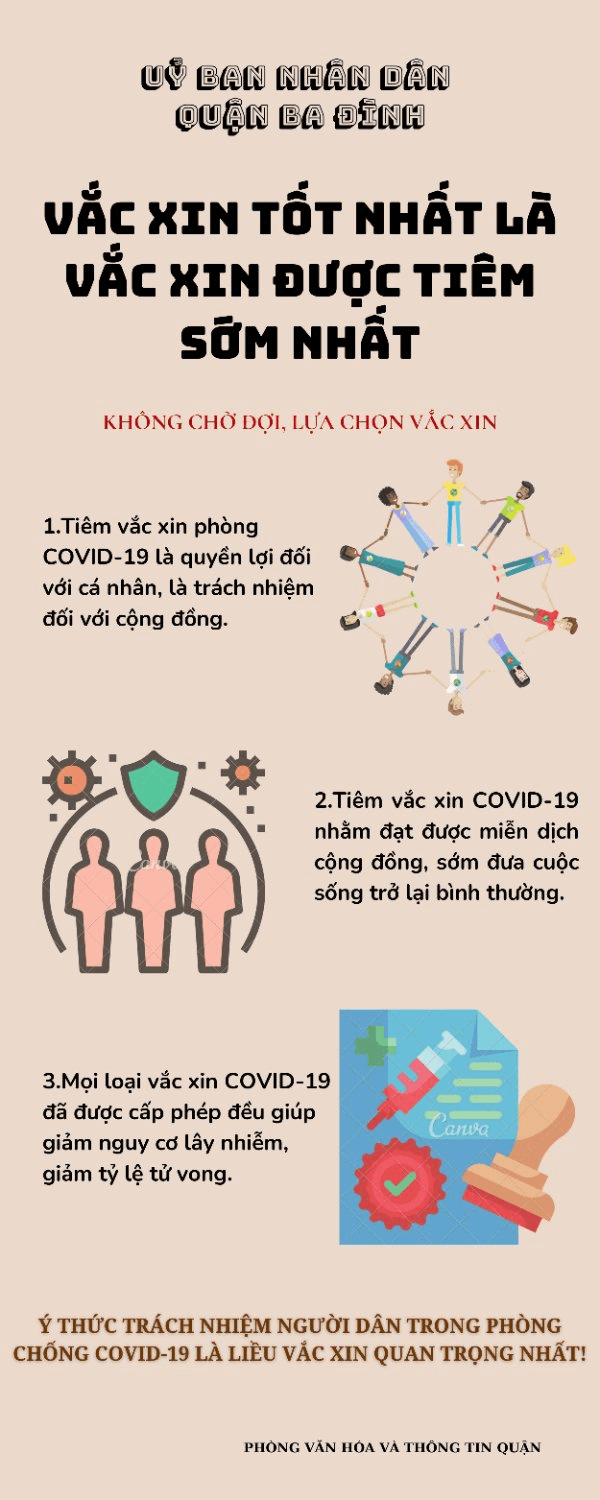 Quận Ba Đình kêu gọi Nhân dân trên địa bàn quận thực hiện nghiêm kế hoạch tiêm chủng Vắc xin Covid-19