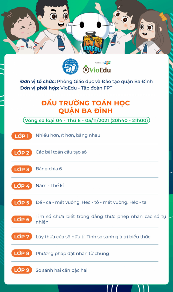 Chủ đề Đấu trường Toán học quận Ba Đình của Vòng sơ loại số 4 năm học 2021 - 2022