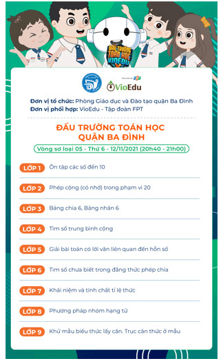 Chủ đề Đấu trường Toán học quận Ba Đình của Vòng số 5 năm học 2021 - 2022