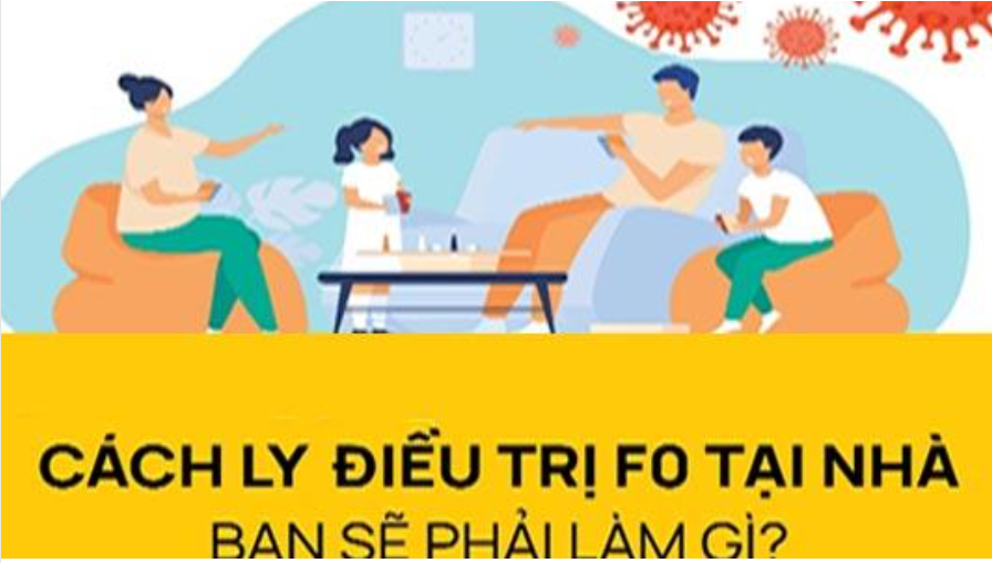 Xử trí triệu chứng cho F0 tại nhà