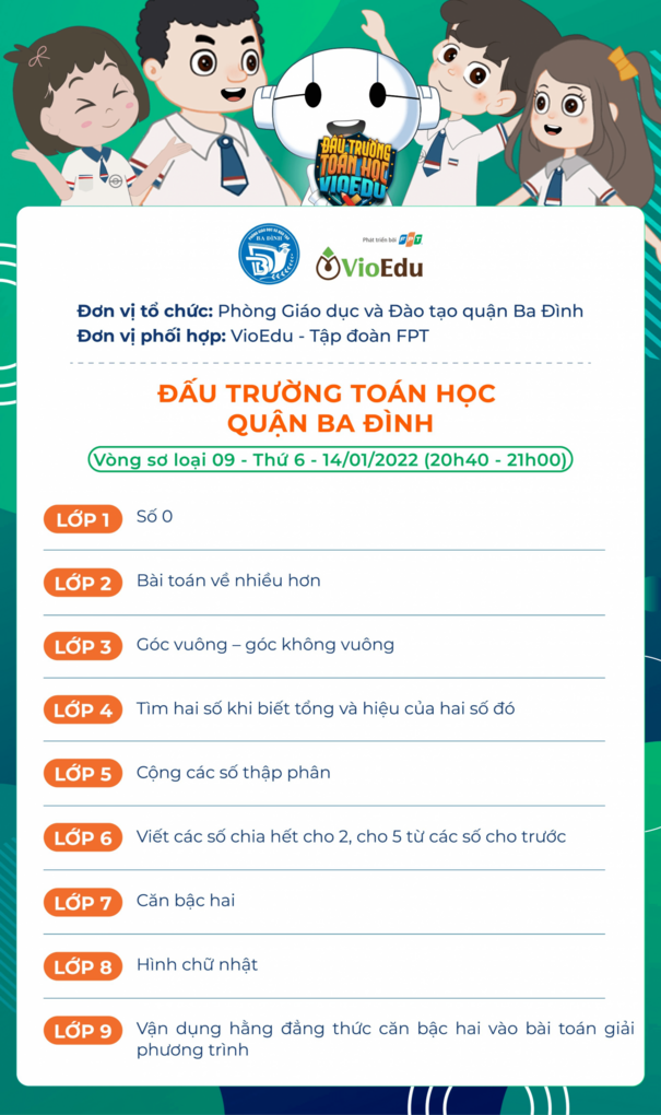 Chủ đề Đấu trường Toán học quận Ba Đình của Vòng số 9 năm học 2021 - 2022