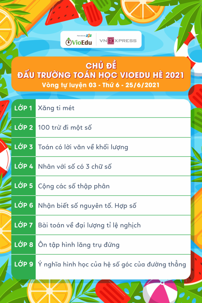 Chủ đề vòng tự luyện số 3 - cuộc thi “Đấu trường Toán học hè 2021”