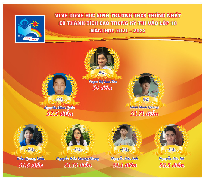 Vinh danh học sinh Trường THCS Thống Nhất đạt điểm cao trong Kỳ thì vào lớp 10 THPT năm học 2021 - 2022