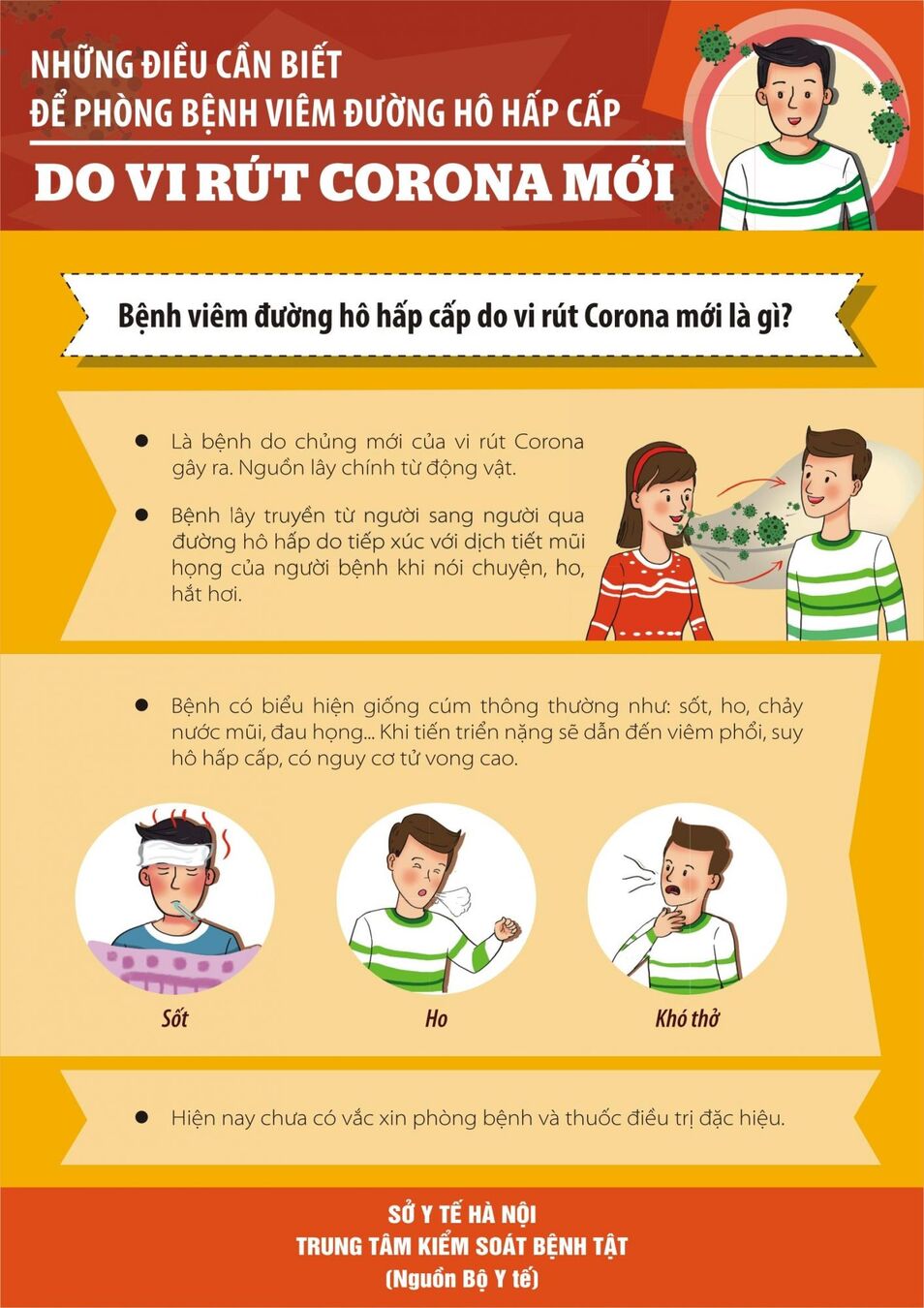 KHUYẾN CÁO PHÒNG CHỐNG BỆNH VIÊM ĐƯỜNG HÔ HẤP CẤP DO CHỦNG MỚI CỦA VI RÚT CORONA nCoV