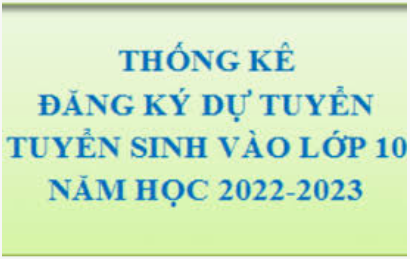 Thống kê số lượng học sinh đăng ký nguyện vọng kỳ thi tuyển sinh vào 10 - THPT năm học 2022 - 2023