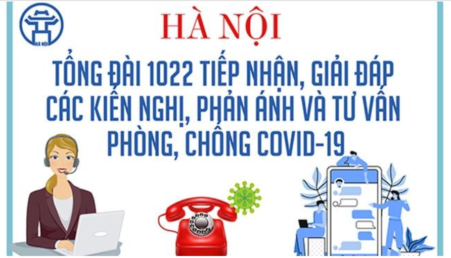 Nhánh 3 - Tổng đài 1022 tiếp nhận, tư vấn F0 điều trị tại nhà