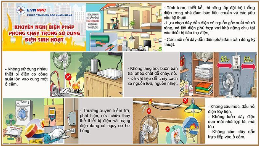 Khuyến cáo bảo đảm an toàn Phòng cháy trong sử dụng điện