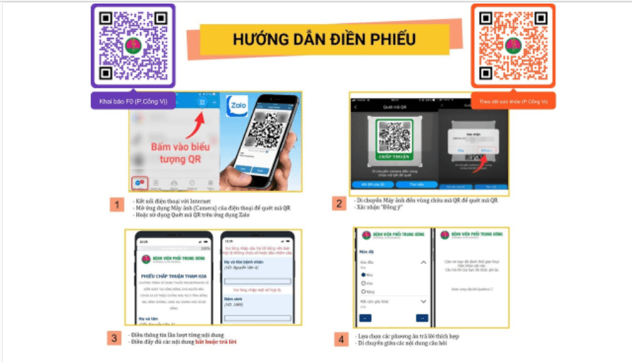 Quản lý theo dõi người nhiễm Covid-19 trên mã QR