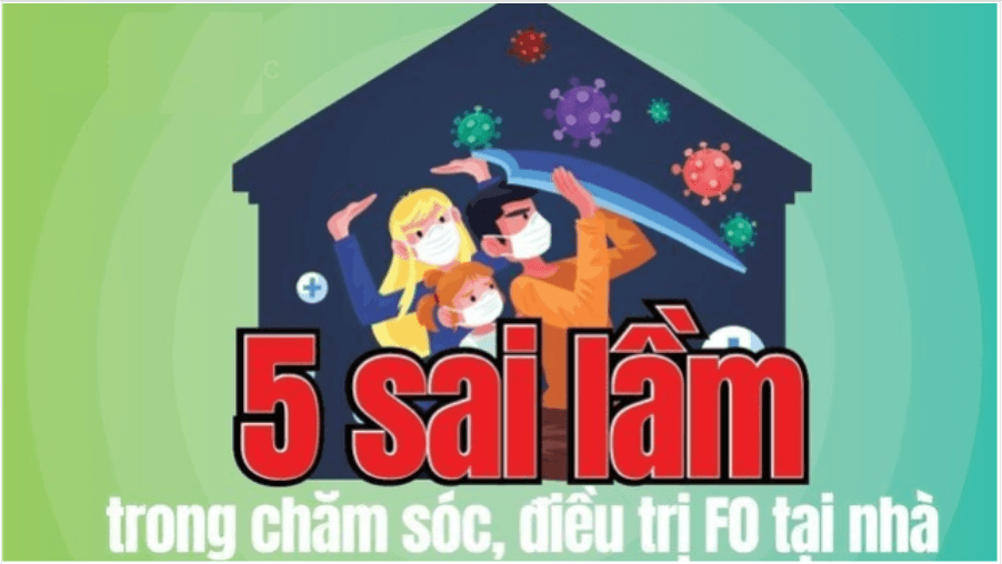 5 sai lầm trong điều trị F0 tại nhà