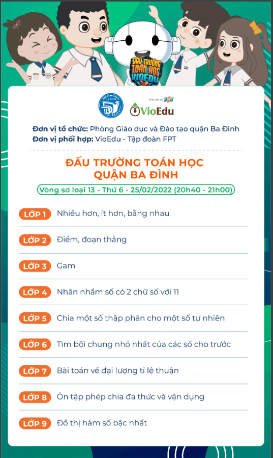 Chủ đề Đấu trường Toán học quận Ba Đình của Vòng số 13 năm học 2021 - 2022