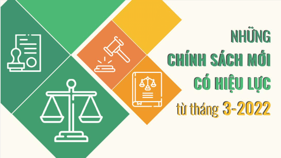 Một số chính sách có hiệu lực từ tháng 3 năm 2022