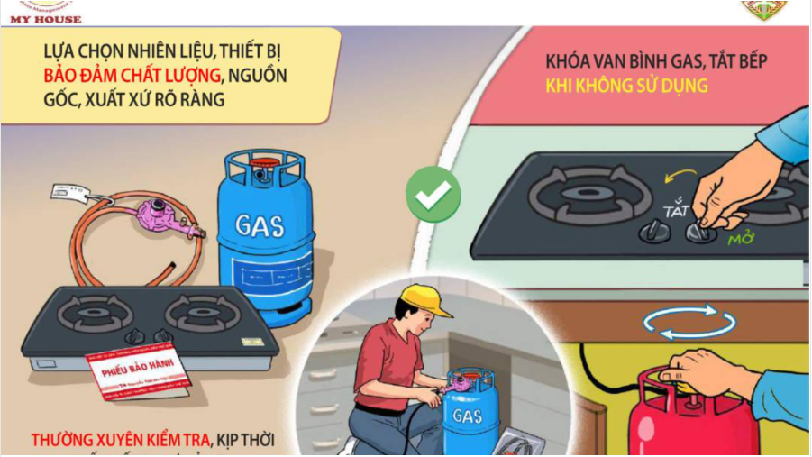 Khuyến cáo bảo đảm an toàn phòng cháy trong sử dụng Gas