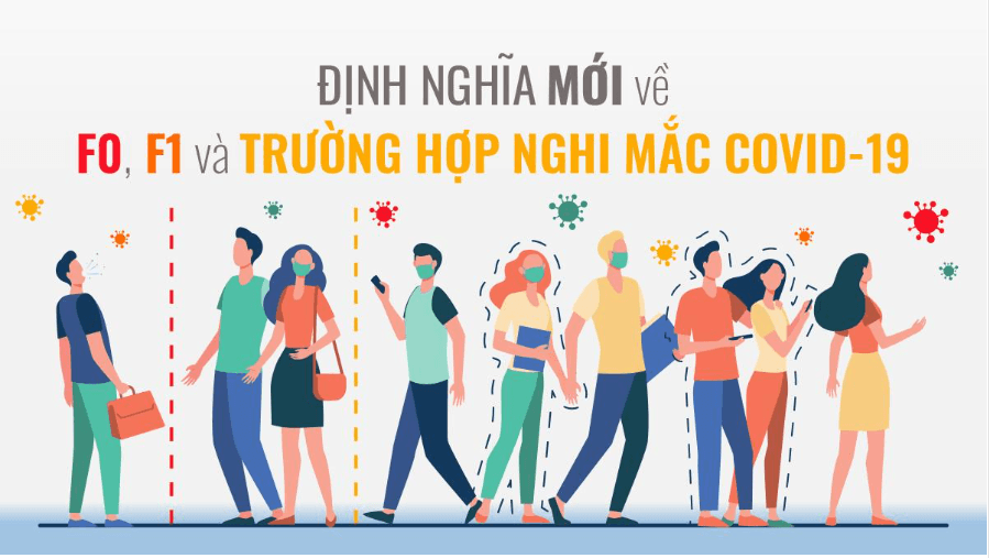 Bộ Y tế điều chỉnh định nghĩa ca bệnh COVID-19: Thế nào được coi là F0?