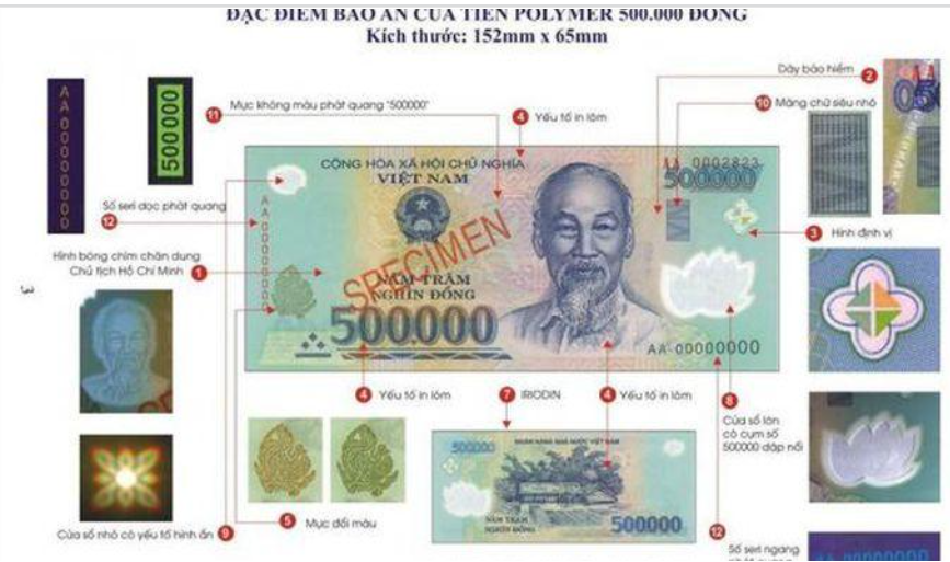 Khuyến cáo người dân cảnh giác với tiền giả