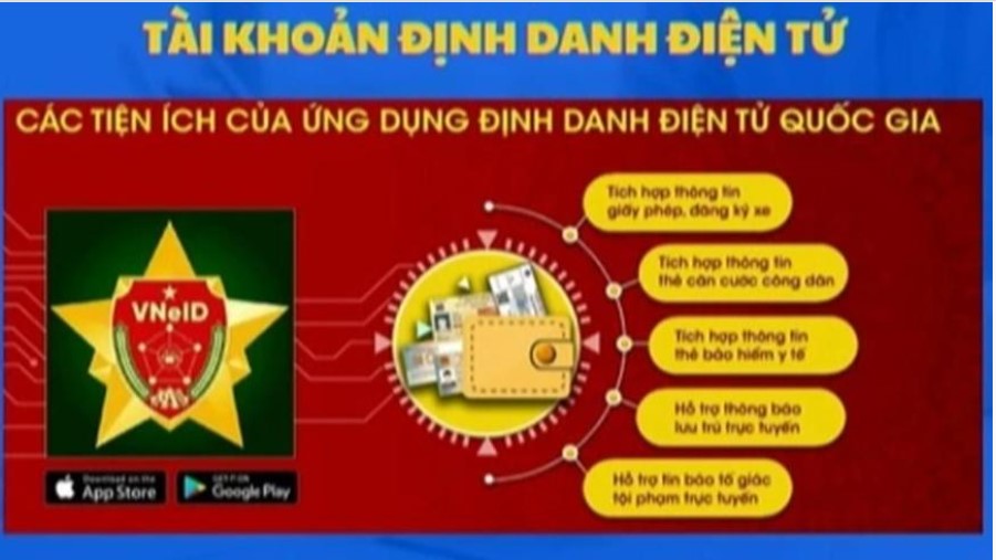 Hướng dẫn cách dùng VNeID thay giấy xác nhận cư trú