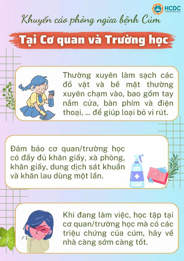 Hãy cảnh giác và chủ động phòng chống bệnh cúm mùa