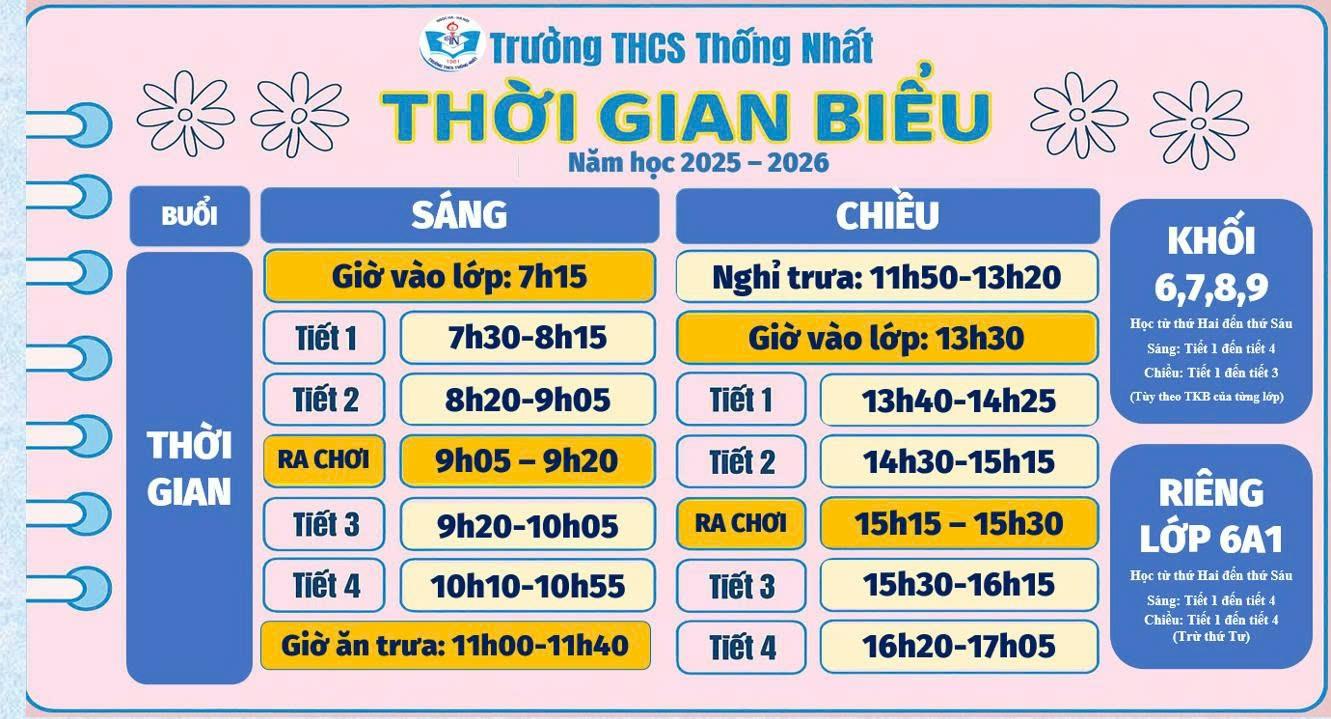 Thời gian biểu năm học 2025 – 2026 Trường THCS Thống Nhất