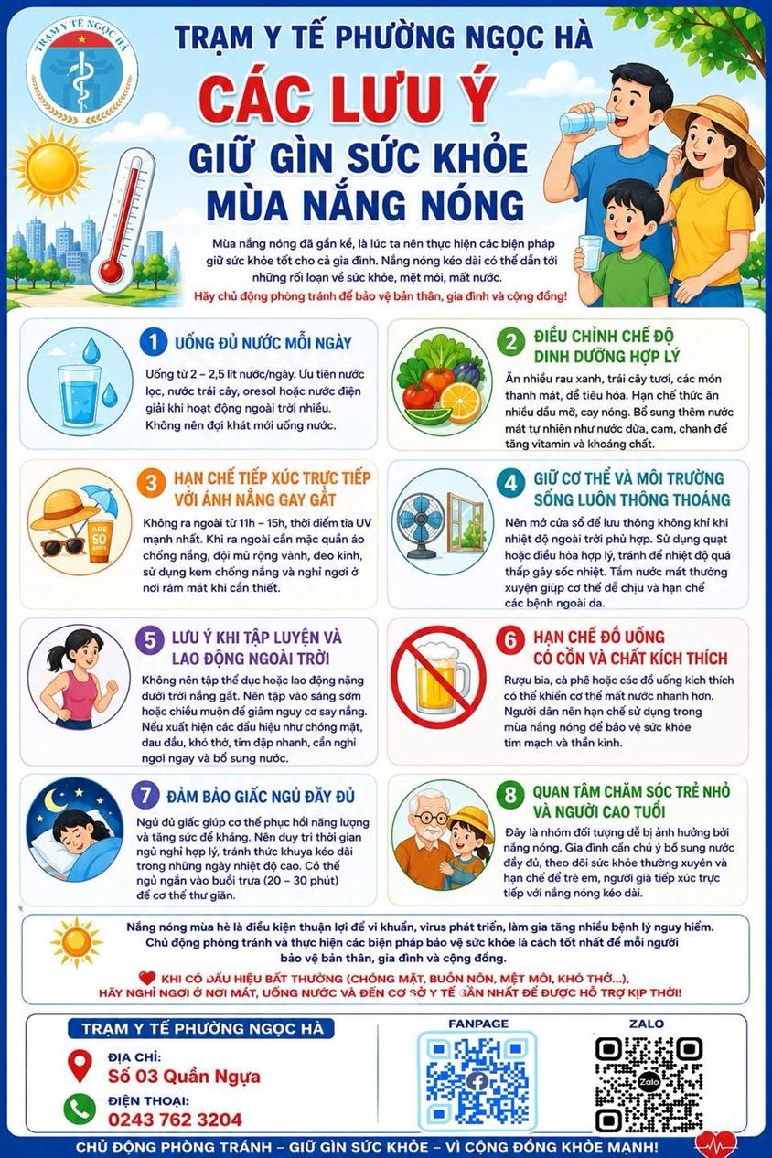 Những lưu ý giữ gìn sức khỏe mùa nắng nóng