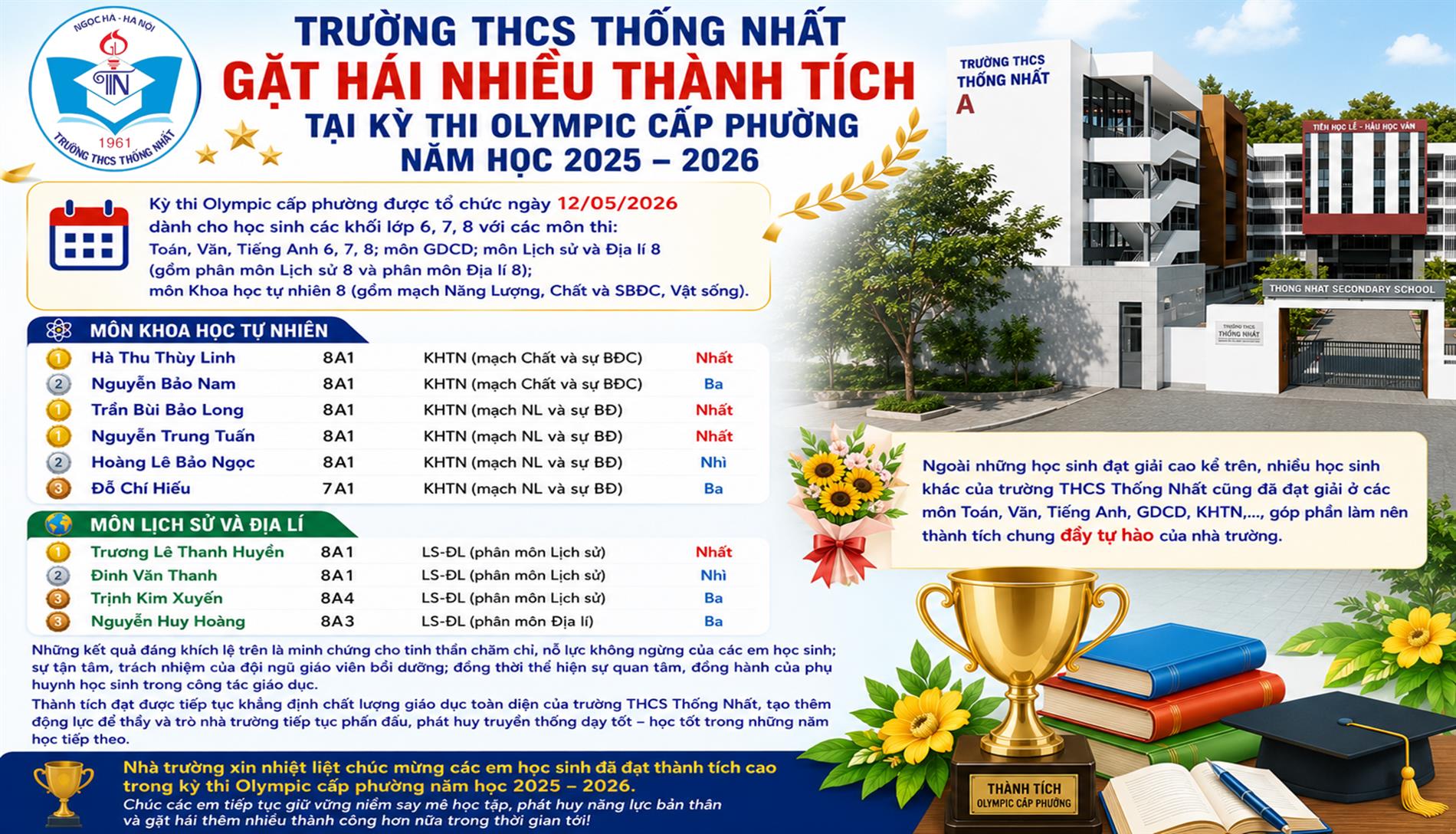 Trường THCS Thống Nhất gặt hái nhiều thành tích tại Kỳ thi Olympic cấp Phường năm học 2025 – 2026